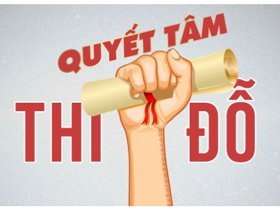 LUYỆN THI THPT QUỐC GIA